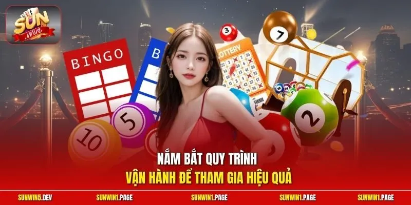 Nắm bắt quy trình vận hành để tham gia hiệu quả